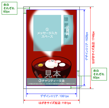 条件を満たすイメージ図