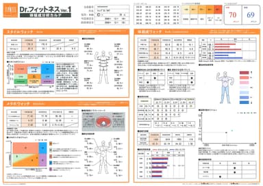 Dr.フィットネス1