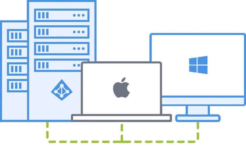 アクロニス、Macクライアントから
Windowsファイルサーバーアクセス時の
非互換性を解消するソリューション
「Acronis Files Connect」を発表