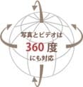 写真とビデオは360度にも対応