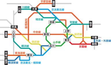 路線図