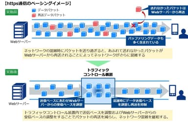 イメージ図