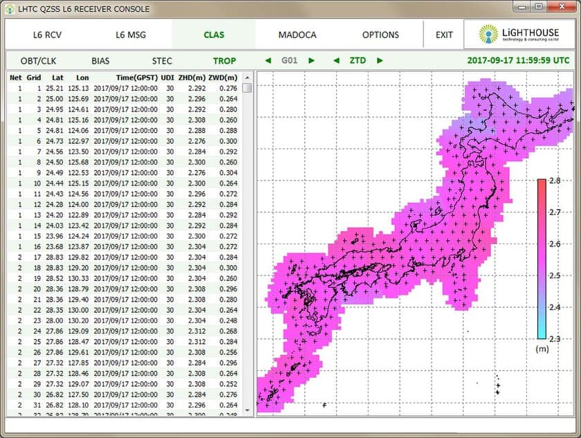 ライトハウス、世界初となる準天頂衛星のセンチメータ級
測位補強サービス信号(L6DおよびL6E信号)の受信に成功