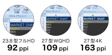 163ppiの高精細パネル搭載