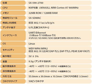 SX-590 製品仕様