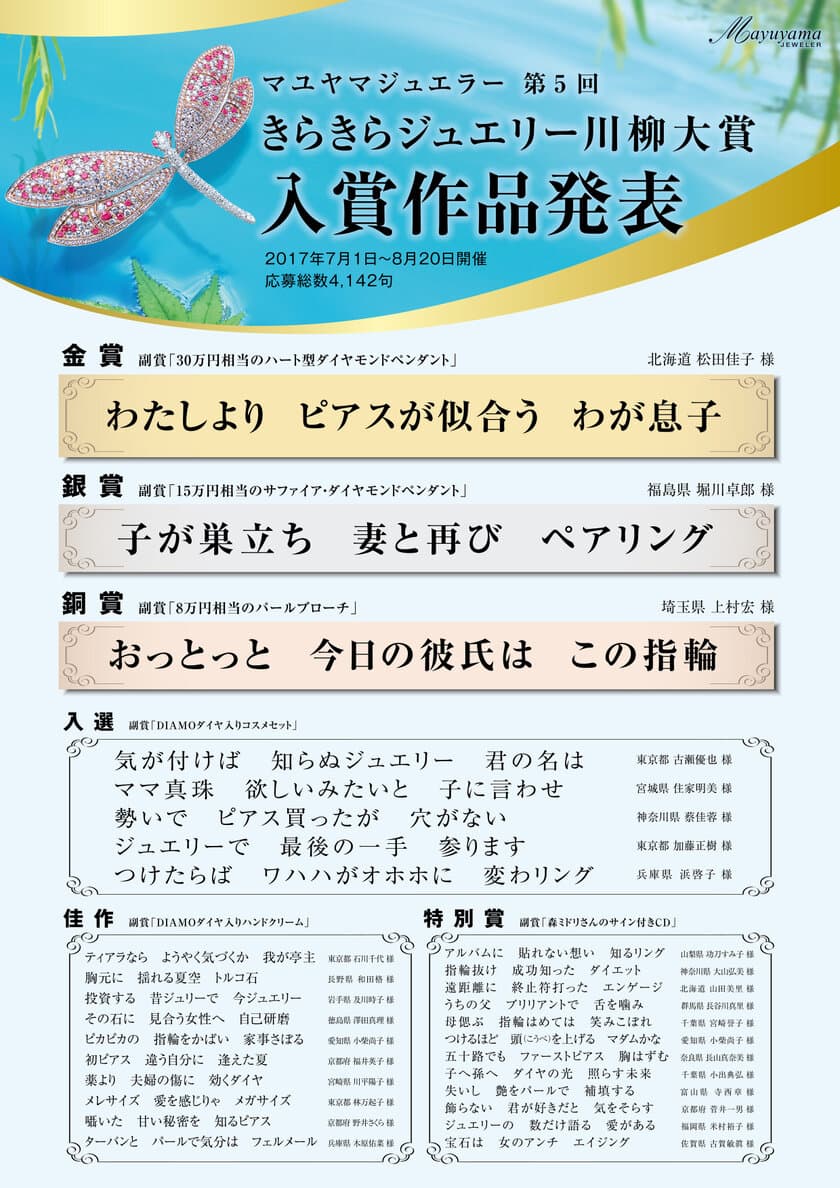 『第5回きらきらジュエリー川柳大賞』の入賞作品が決定！　
金賞は「わたしより　ピアスが似合う　わが息子」