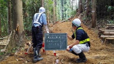 建設敷地の測量を実施