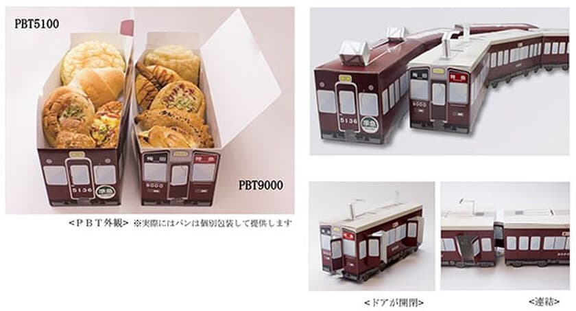 ～パンを食べて、電車で遊ぼう～
「GO！GO! PBT（Pan Box Train）」出発進行!!
9月28日（木）より　フレッズカフェ9店舗にて販売