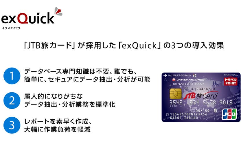 ブレインパッド、「JTB旅カード」の顧客データ活用基盤を構築