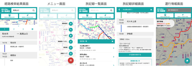 機能紹介画像２