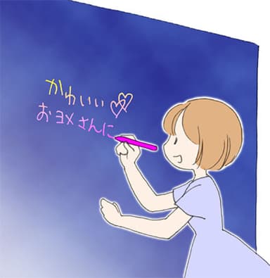 体験イメージ(4)：特殊なペンで願い事を描いてみて