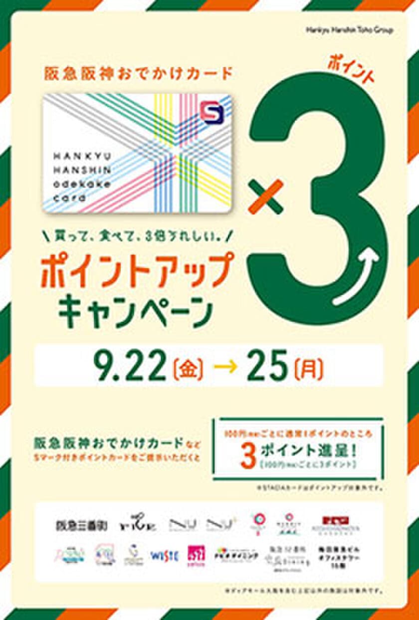 いつもより3倍おトク！エビスタ西宮
「阪急阪神おでかけカード3倍ポイントキャンペーン」を実施！