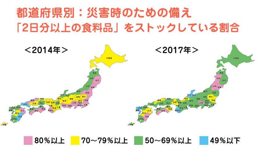 防災意識が低下？それとも変化！？
～2014年、2017年の比較～