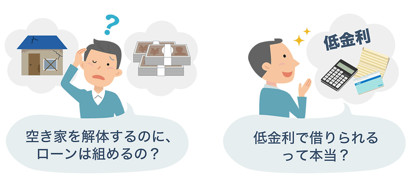 解体サポート、空き家所有者と金融機関をつなぐサービスを開始
「空き家解体ローン」の取扱い金融機関を無料案内
～空き家問題の対応を強化します～