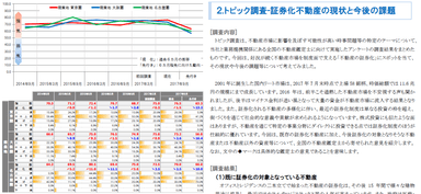 三大都市圏 地価予測指数＜商業地＞・トピック調査