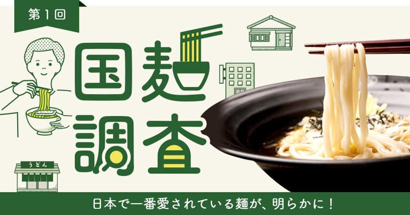 10月10日は「冷凍めんの日」
第1回「国麺調査」よく食べる麺第1位は「うどん」42.3％
　「ラーメン」は次点で35.6％という結果に