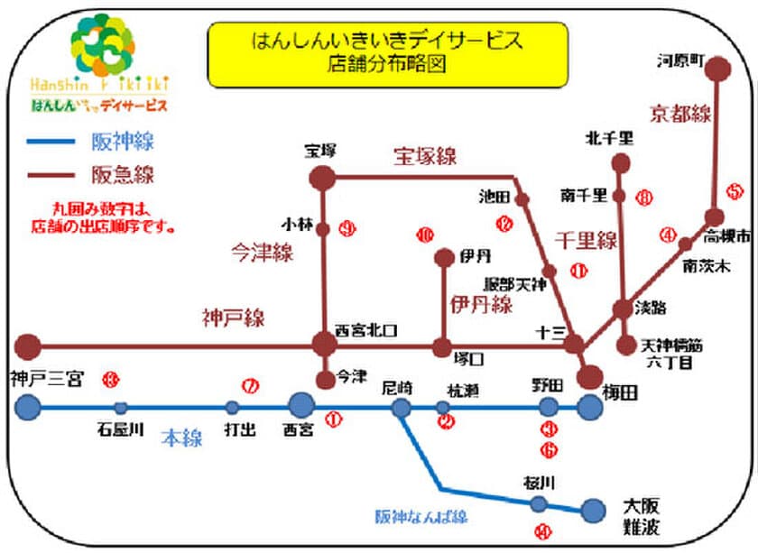 リハビリ特化型事業「はんしんいきいきデイサービス」
11月1日（水）に、
新会社としての1号店「大阪難波店」の開業を決定
～11月1日から、（株）いきいきライフ阪急阪神として新たなスタートを切ります～