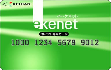 e-kenetポイント専用カード