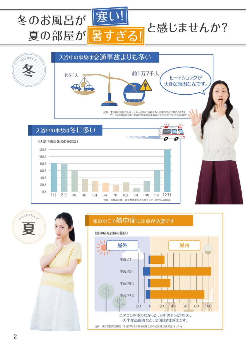 「省エネ住宅推進大使」任命について