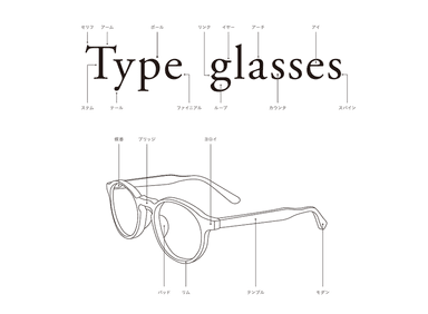 TYPE Concept 2