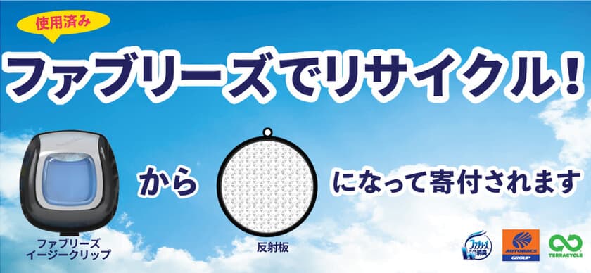 クルマ用消臭芳香剤パッケージのリサイクルを開始