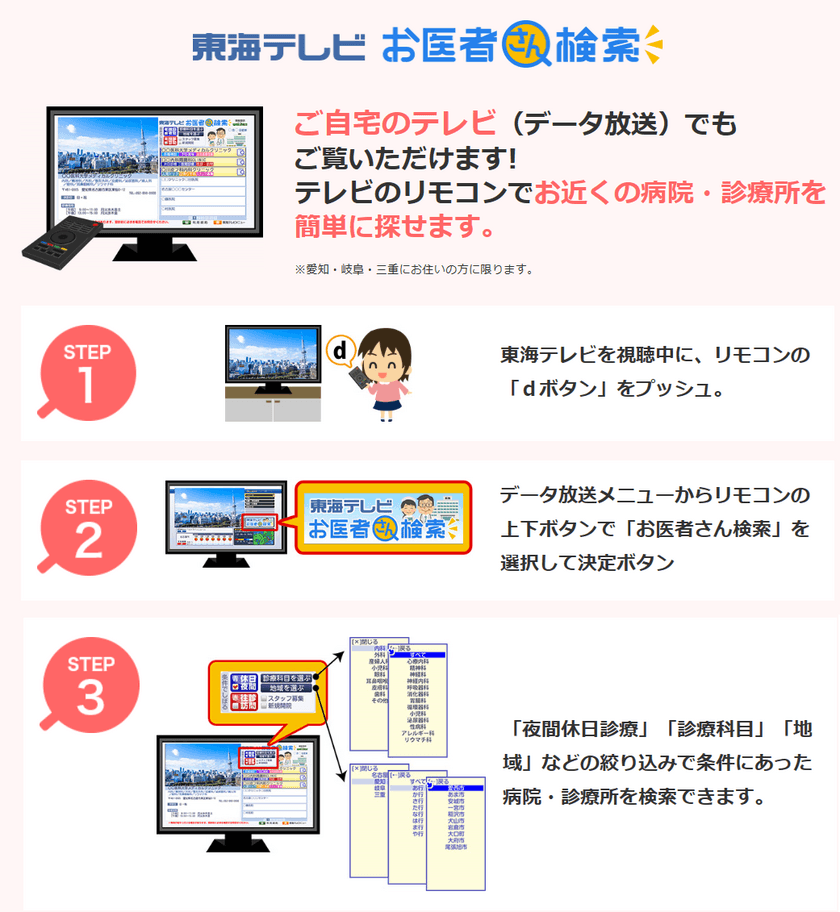 日本初！テレビのデータ放送で「お医者さん検索」
10月1日～東海テレビで正式サービススタート！