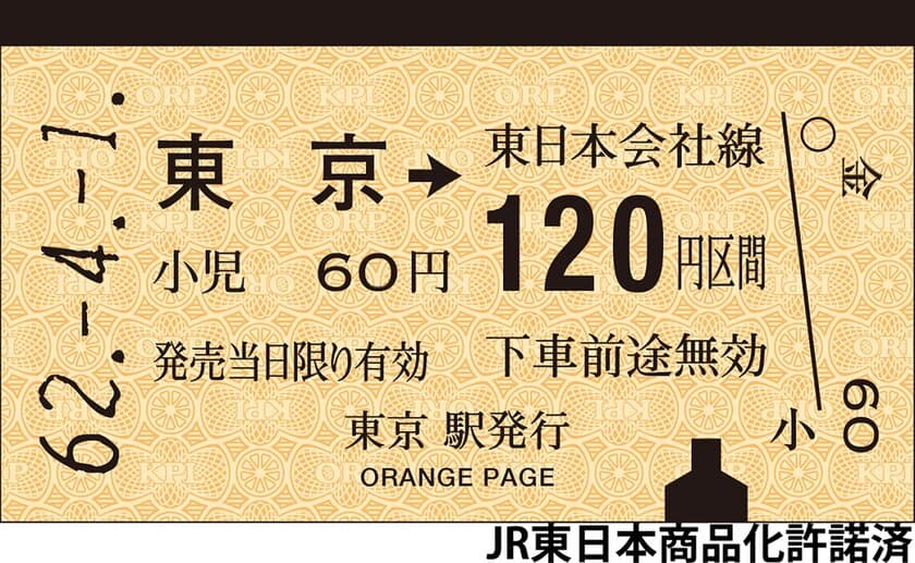 硬券の用紙と印刷技術で人気の鉄道グッズがより本格派に
「きっぷのーと(R)PREMIUM」誕生
JR30周年に合わせ昭和62年4月1日の日付入りで4駅タイプを順次発売