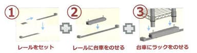 工事・工具不要！3ステップで簡単に設置