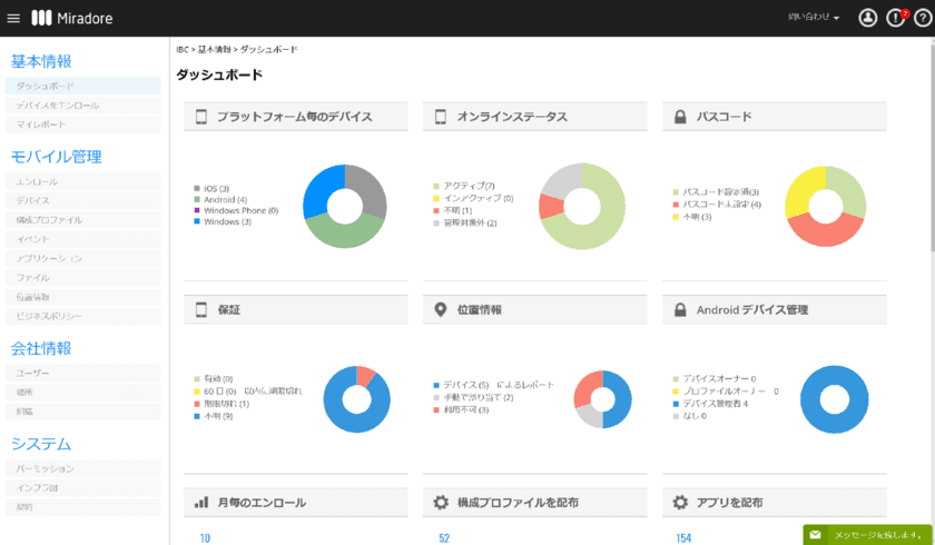 0円からのモバイルデバイス管理、
「Miradore Online」Windows 10サポート