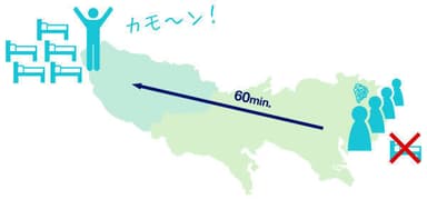 西多摩地域の特養施設へどうぞ