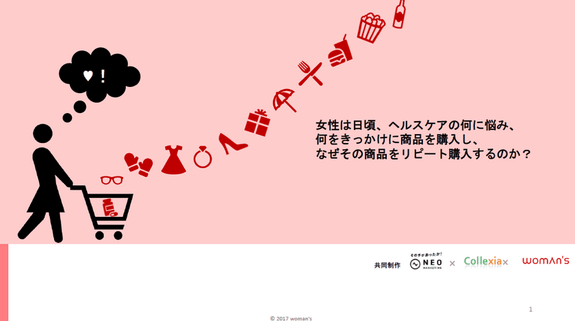 20～70代の各世代の女性はなぜその健康食品を購入した？
ネオマーケティング×コレクシア×ウーマンズ　
3社共同調査レポート　2017年10月18日発売！