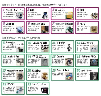 プログラミング体験広場