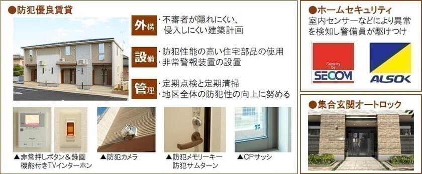 大東建託の新しい防犯ブランド「DK SELECTセキュリティ」誕生
　賃貸住宅における防犯ニーズの高まりに対応　
10月16日より導入開始