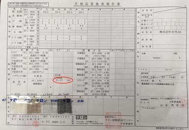 製品品質データ(2)