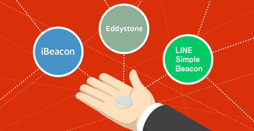 LINE Simple Beacon・Eddystone・iBeaconの
各種Beaconフォーマットを適宜変更・
ミックス配信可能な拡張ファームウェア、
「3bitter hybrid Beacon」を提供開始！