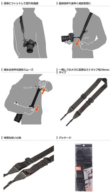 ルフトデザイン スピードストラップ 38 商品詳細