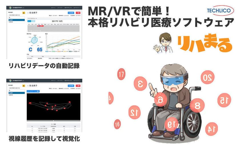 MR／VRコンテンツのテクリコと関西医大がコラボ！　
HoloLensを用いたリハビリシステム「リハまる」を医学会で発表