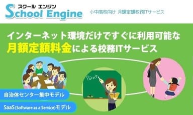 SchoolEngineトップ画面