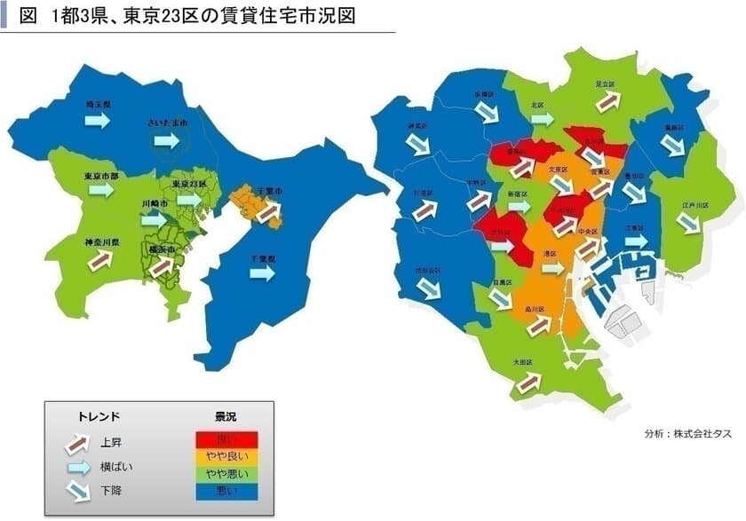 2017年第2四半期　1都3県賃貸住宅市況図と
東京23区ハイクラス賃貸住宅の市場動向
～賃貸住宅市場レポート
首都圏版・関西圏・中京圏・福岡県版　2017年10月～