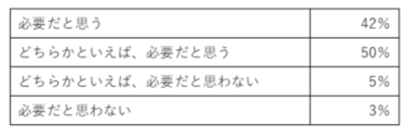 キャリアトレック、20代社会人のためのコミュニティ運営を開始
未来の「働く」を考える「バルコニートーク」
