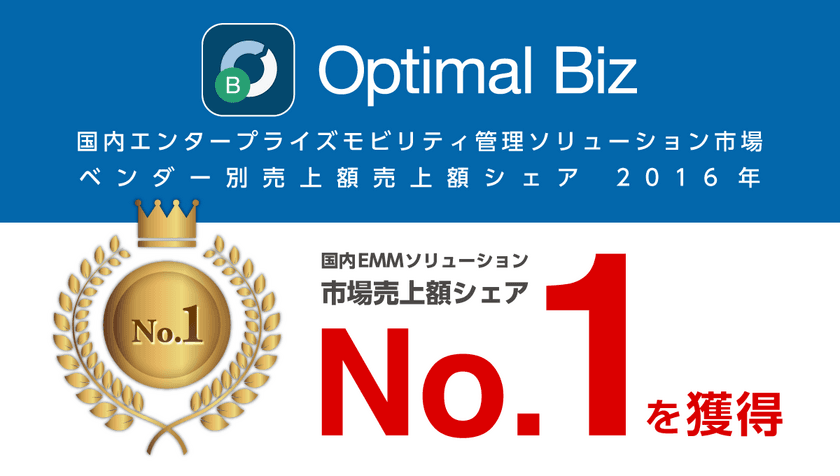 MDM・PC管理サービス「Optimal Biz」、IDC Japan調査の
2016年国内EMMソリューション市場売上額シェアにてNo.1を獲得