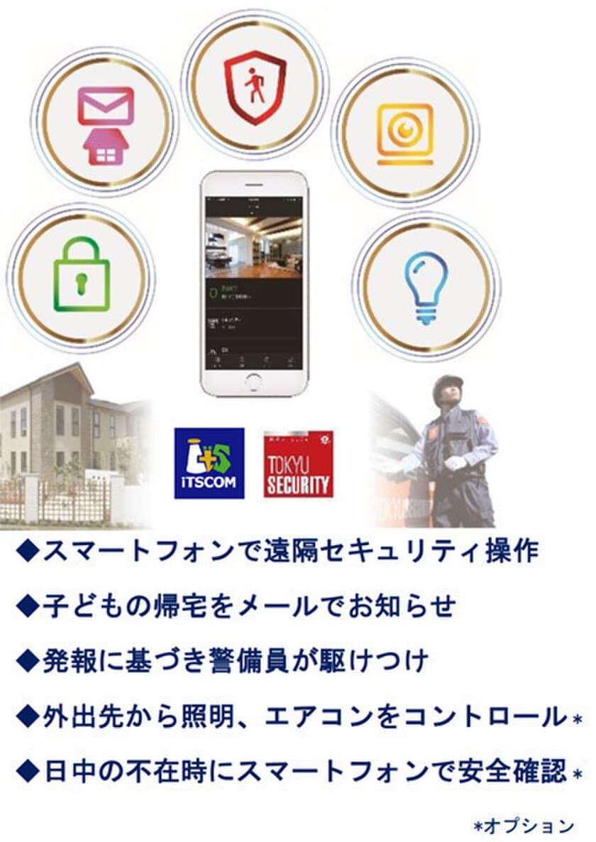 安全・安心の警備体制と、スマートフォンを活用した
先進のセキュリティスタイル　
「東急スマートセキュリティ」サービスの提供を開始