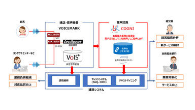 ご利用イメージ