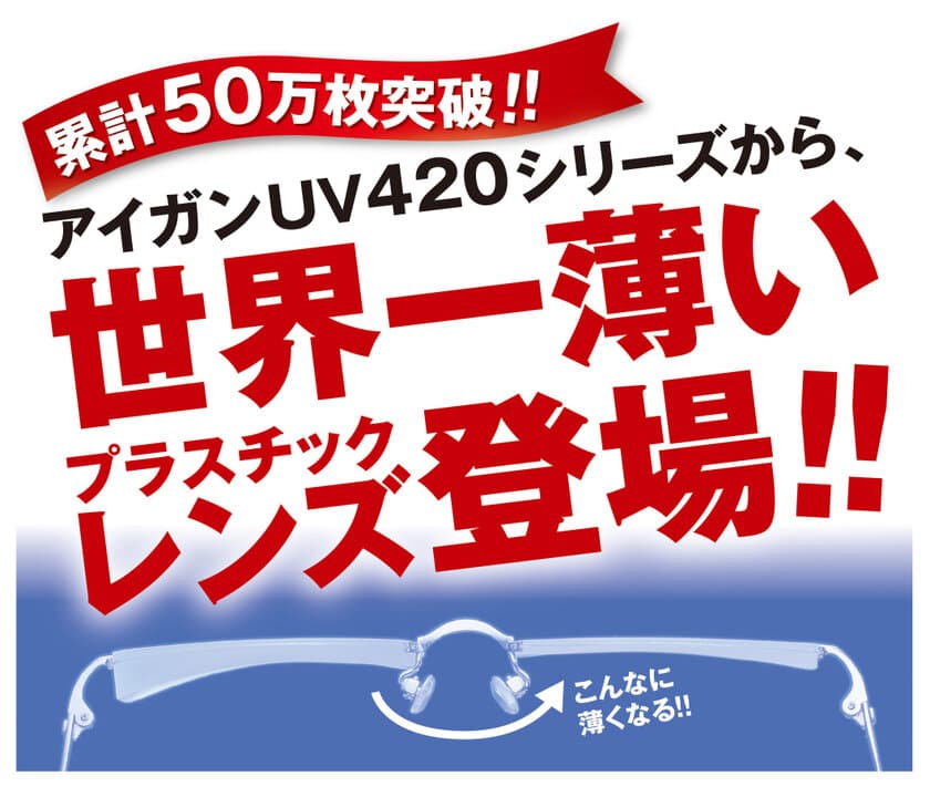 目の健康を考えたメガネレンズに
“世界一薄いレンズ”が11月1日に新登場