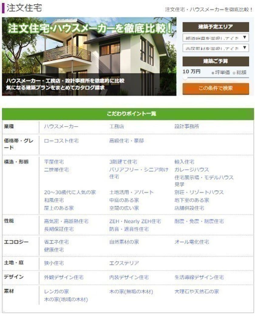 新サービス「スマイスター 注文住宅」ローンチのお知らせ