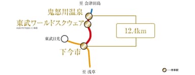 「大樹」運行路線図