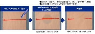 油性ペン汚れ洗浄実験