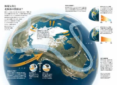 気候変動 瀬尾際の地球