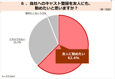 PR_SBFお仕事調査_06