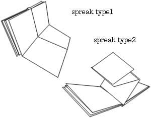 spreak type1／spreak type2